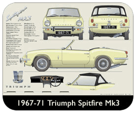 Triumph Spitfire Mk3 1967-71 (wire wheels) Place Mat, Small